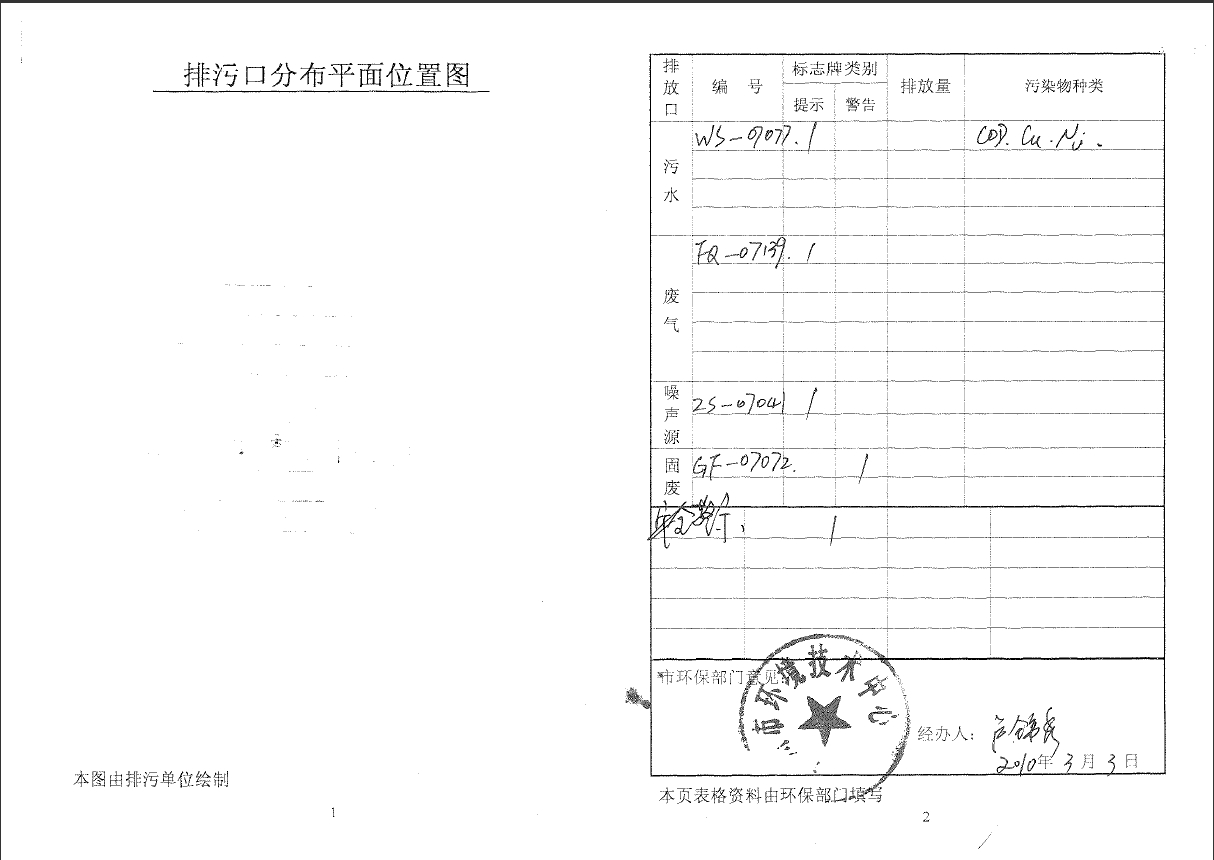 尊龙时凯(集团)智能科技股份有限公司排污口规范化文件